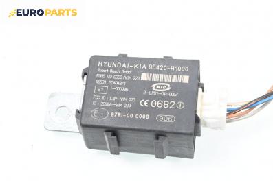 Имобилайзер за Hyundai Santa Fe II SUV (10.2005 - 12.2012), № 95420-H1000