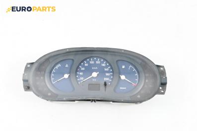 Километраж за Renault Kangoo Van (08.1997 - 02.2008) D 65 1.9 (KC0E, KC02, KC0J, KC0N), 64 к.с.