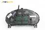 Километраж за Opel Insignia A Hatchback (07.2008 - 03.2017) 2.0 CDTI, 160 к.с.
