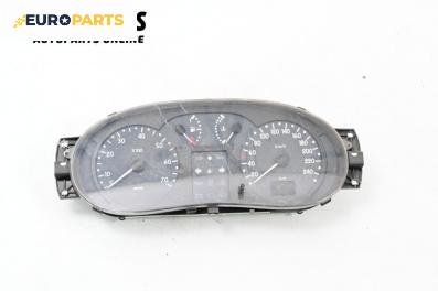 Километраж за Renault Symbol Sedan (02.1998 - 04.2008) 1.4, 75 к.с.