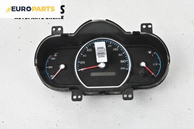 Километраж за Hyundai i10 Hatchback I (10.2007 - 12.2013) 1.1, 65 к.с.