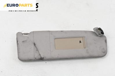 Сенник за Audi A6 Allroad  C5 (05.2000 - 08.2005), позиция: дясна