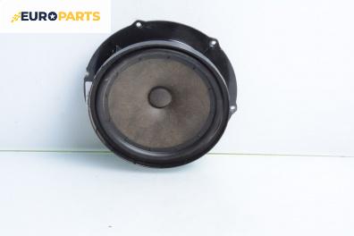 Високоговорител за Volkswagen Golf Plus (01.2005 - 12.2013)