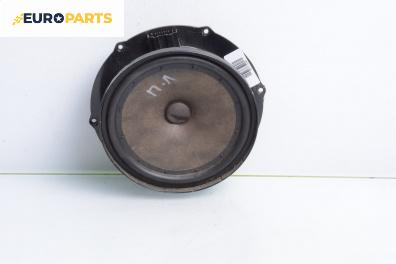 Високоговорител за Volkswagen Golf Plus (01.2005 - 12.2013)