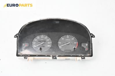 Километраж за Citroen Berlingo Pick-Up / Van I (07.1996 - 12.2011) 1.9 D (MFDJY), 68 к.с.