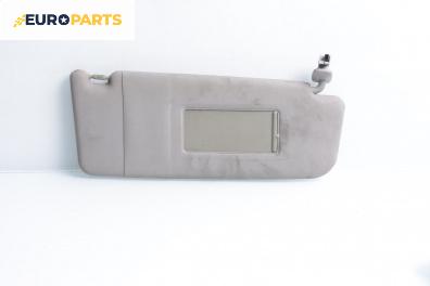 Сенник за Audi A6 Allroad  C5 (05.2000 - 08.2005), позиция: дясна