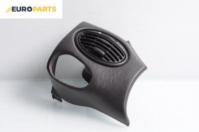 Духалка парно за Ford Focus I Hatchback (10.1998 - 12.2007)