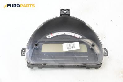Километраж за Citroen C3 Hatchback I (02.2002 - 11.2009) 1.4 HDi, 68 к.с.