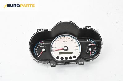 Километраж за Hyundai i10 Hatchback I (10.2007 - 12.2013) 1.1, 67 к.с.