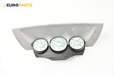 Километраж за Citroen C8 Minivan (10.2002 - 06.2014) 2.0 HDi, 107 к.с.