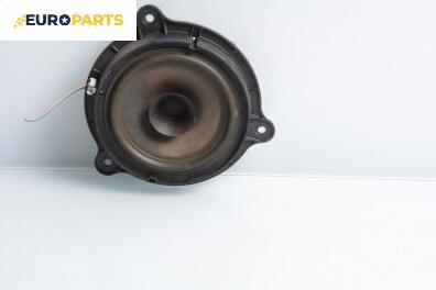 Високоговорител за Nissan Primera Traveller III (01.2002 - 06.2007)