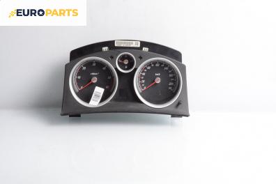 Километраж за Opel Astra H GTC (03.2005 - 10.2010) 1.9 CDTi, 150 к.с.