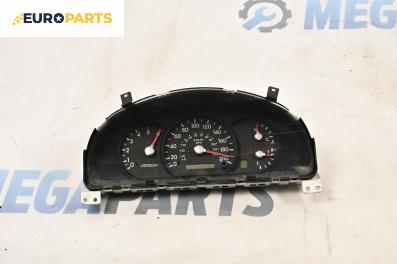 Километраж за Kia Sorento I SUV (08.2002 - 12.2009) 2.5 CRDi, 140 к.с.