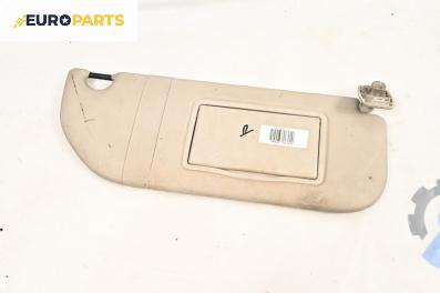 Сенник за Citroen C3 Pluriel (05.2003 - 03.2010), позиция: дясна