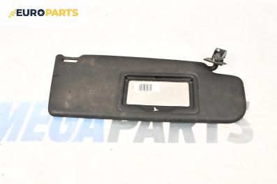 Сенник за Volkswagen Golf IV Cabriolet (06.1998 - 06.2002), позиция: дясна