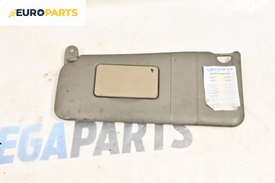 Сенник за Renault Scenic I Minivan (09.1999 - 07.2010), позиция: лява