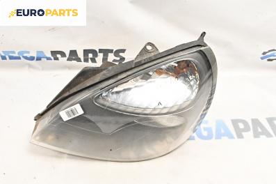 Фар за Renault Clio II Hatchback (09.1998 - 09.2005), хечбек, позиция: лява