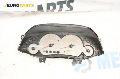 Километраж за Ford Focus I Hatchback (10.1998 - 12.2007) 1.8 Turbo DI / TDDi, 90 к.с.