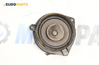 Високоговорител за Toyota Avensis I Station Wagon (09.1997 - 02.2003), № 86160-05060