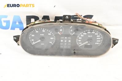 Километраж за Renault Megane I Hatchback (08.1995 - 12.2004) 1.9 dCi (BA05, BA1F), 102 к.с.