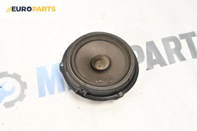 Високоговорител за Ford Focus II Estate (07.2004 - 09.2012)