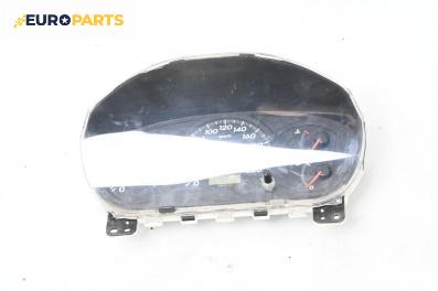 Километраж за Honda Civic VII Hatchback (03.1999 - 02.2006) 1.7 CTDi (EU, EP, EV), 100 к.с., № HR0291018