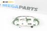 Километраж за Ford Focus I Hatchback (10.1998 - 12.2007) 1.6 16V, 100 к.с.