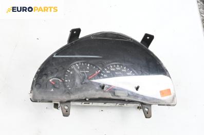 Километраж за Ford Transit Connect (06.2002 - 12.2013) 1.8 TDCi, 90 к.с.