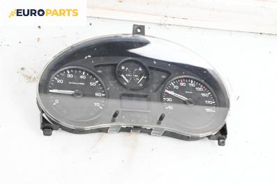 Километраж за Peugeot Partner Tepee (04.2008 - 08.2018) 1.6 HDi 16V, 90 к.с.