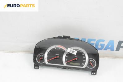 Километраж за Chevrolet Captiva SUV (06.2006 - ...) 2.0 D 4WD, 150 к.с.