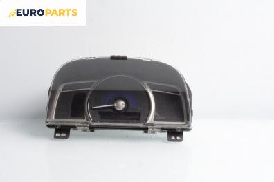Километраж за Honda Civic VIII Sedan (09.2005 - 09.2011) 1.3 Hybrid  (FD, FA), 95 к.с.