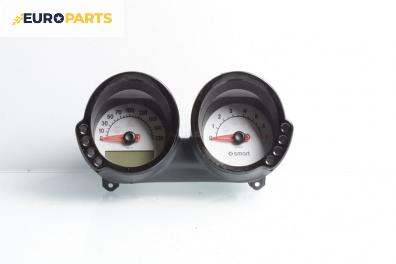 Километраж за Smart Forfour Hatchback 454 (01.2004 - 06.2006) 1.3 (454.031), 95 к.с.