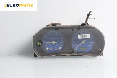 Километраж за Honda HR-V SUV I (03.1999 - 11.2014) 1.6 16V, 105 к.с.