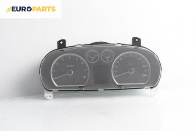 Километраж за Hyundai i30 Combi I (10.2007 - 06.2012) 1.6, 126 к.с.