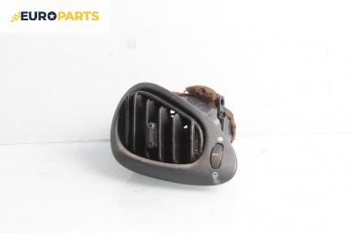 Духалка парно за Ford Puma Coupe (03.1997 - 06.2002)