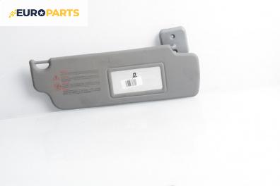 Сенник за Renault Twingo I Hatchback (03.1993 - 10.2012), позиция: дясна