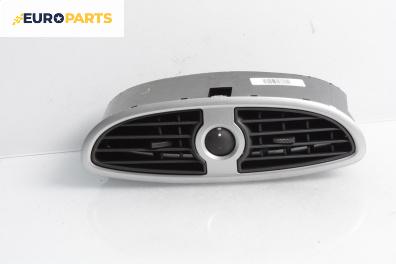 Духалки парно за Renault Clio III Hatchback (01.2005 - 12.2012)
