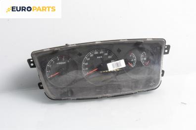 Километраж за SsangYong Kyron SUV (05.2005 - 06.2014) 2.0 Xdi 4x4, 141 к.с.