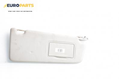 Сенник за Ford Focus C-Max (10.2003 - 03.2007), позиция: дясна