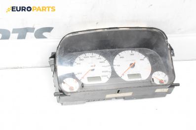 Километраж за Seat Ibiza II Hatchback (03.1993 - 05.2002) 1.9 TDI, 110 к.с.