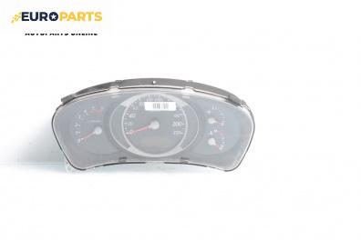 Километраж за Hyundai Tucson SUV I (06.2004 - 11.2010) 2.0 CRDi 4WD, 113 к.с.