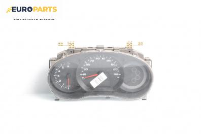 Километраж за Renault Kangoo Express II (02.2008 - ...) 1.5 dCi, 68 к.с.