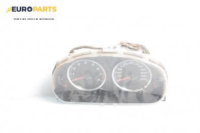 Километраж за Mazda 6 Station Wagon I (08.2002 - 12.2007) 1.8, 120 к.с.