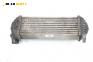 Интеркулер за Renault Kangoo Express II (02.2008 - ...) 1.5 dCi, 68 к.с.