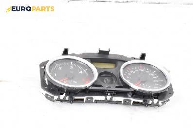 Километраж за Renault Megane II Grandtour (08.2003 - 08.2012) 1.5 dCi, 86 к.с.
