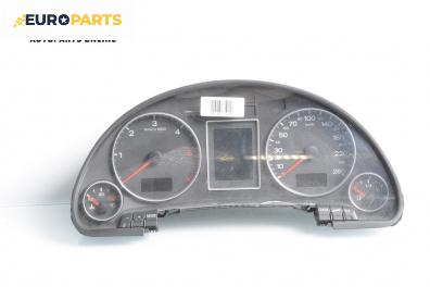 Километраж за Audi A4 Avant B7 (11.2004 - 06.2008) 2.0 TDI 16V, 140 к.с.