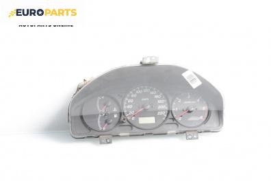 Километраж за Mazda 323 F VI Hatchback (09.1998 - 05.2004) 2.0 TD, 101 к.с.