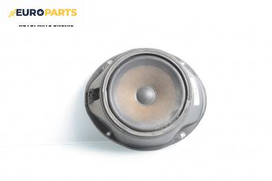 Високоговорител за Ford Focus C-Max (10.2003 - 03.2007)