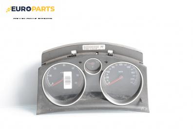 Километраж за Opel Astra H GTC (03.2005 - 10.2010) 1.7 CDTi, 101 к.с.