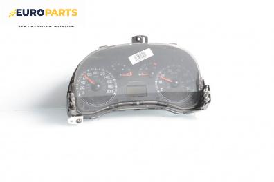 Километраж за Fiat Panda Hatchback II (09.2003 - 02.2012) 1.3 D Multijet, 70 к.с.